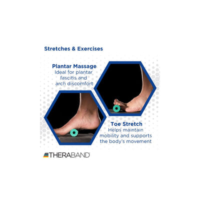 רולר עיסוי לכף הרגל THERABAND Foot Roller