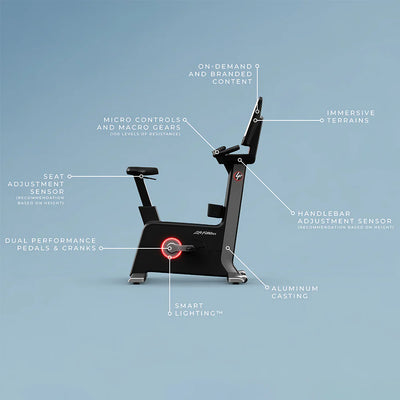 Symbio SwitchCycle
