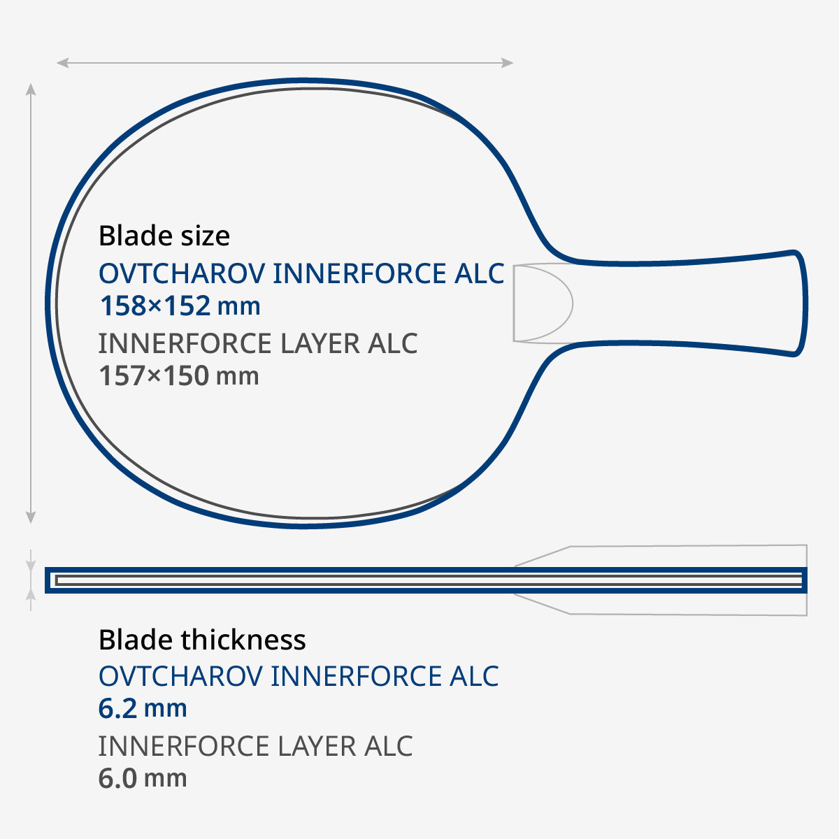 עץ בטרפליי Butterfly Ovtcharov Innerforce ALC | AN