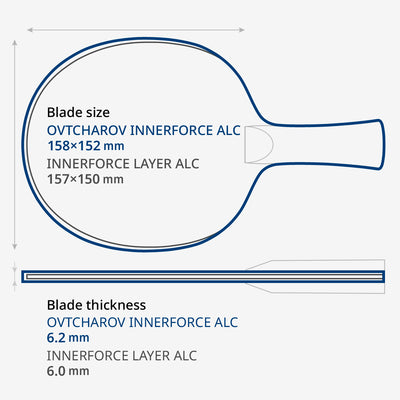 עץ בטרפליי Butterfly Ovtcharov Innerforce ALC | AN