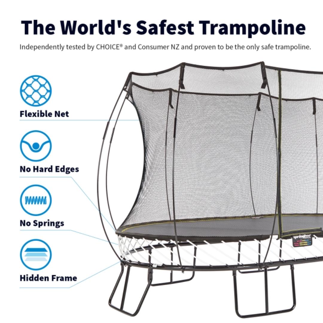 טרמפולינה אובלית בטיחותית במיוחד 2.4X3.4 מטר